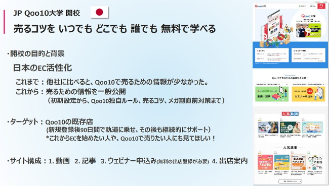 「Qoo10大学」の目的とサイト構成（画像は記者説明会の発表資料から編集部がキャプチャ）