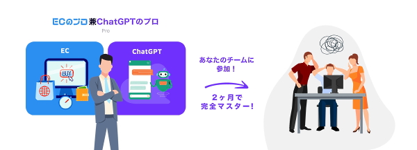 クライアント企業のチームに専門家が参加し、「ChatGPT」の活用をサポートする