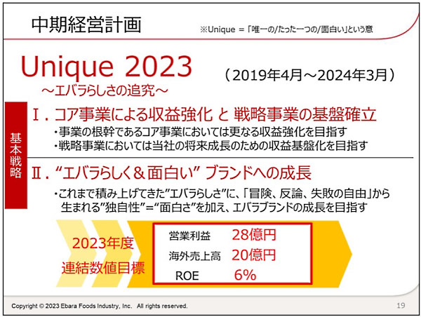 2024年3月期を最終年度とした中期経営計画（画像はエバラ食品工業のIR資料から編集部がキャプチャ）