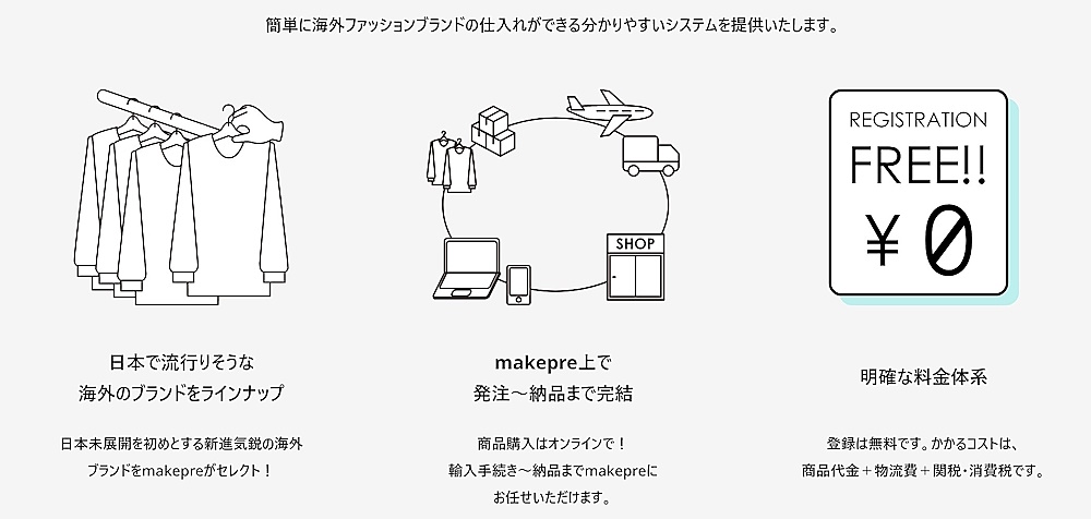 「ｍａｋｅｐｒｅ」の特徴