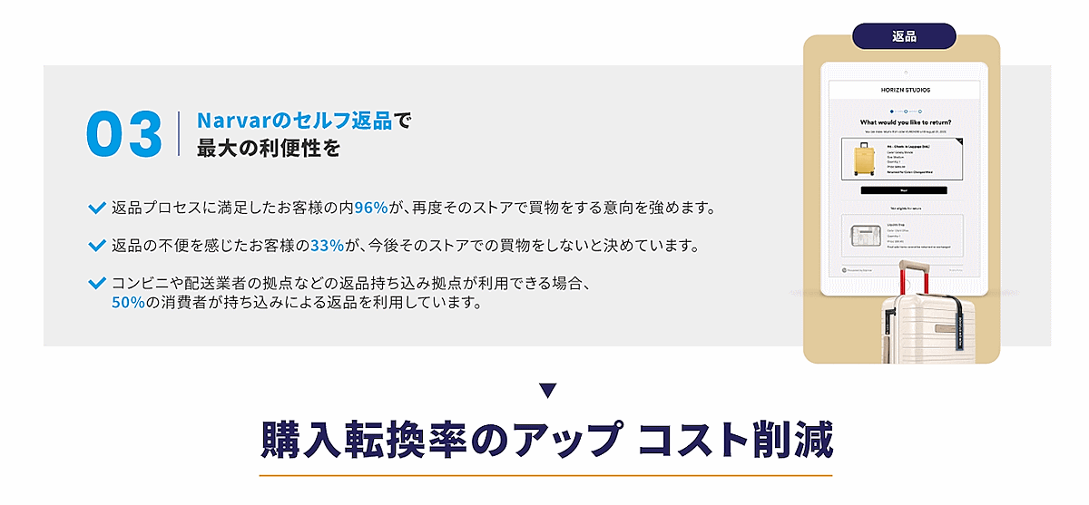 フューチャーショップは、SaaS型ECサイト構築プラットフォーム「futureshop」と、米国のNarvar, Inc.（Narvar）が提供する商品購入後の顧客体験改善プラットフォーム「Narvar」と連携