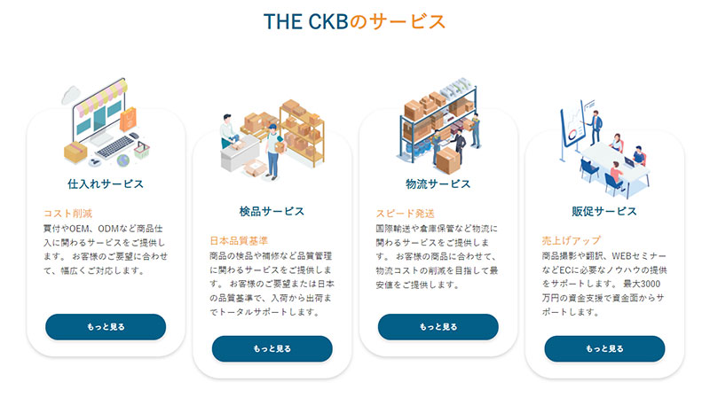 いつも． いつも.SNIFF 1688.com SNIFFが提供する越境BtoBサービス「THE CKB」