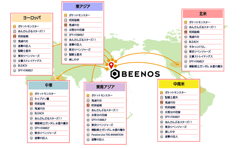 BEENOS BEENOS 越境EC×アニメ ヒットランキング2023 エリア別ヒットランキング