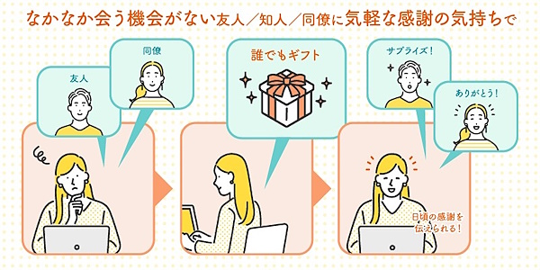 同僚や友人に感謝の気持ちを伝える手段になる