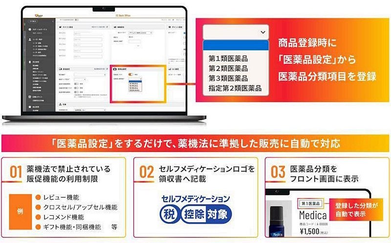 薬機法に準拠した販売に対応する