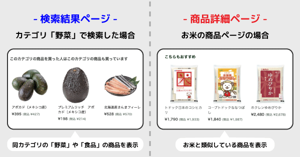 コープさっぽろ トドック ZETA RECOMMEND 関連性の高い商品のおすすめ表示でクロスセルを促進