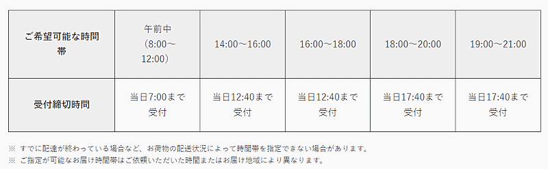 ヤマト運輸は6月10日から、個人向け会員サービス「クロネコメンバーズ」の会員を対象に、「宅急便」「宅急便コンパクト」の受け取り方法として「置き配」を追加