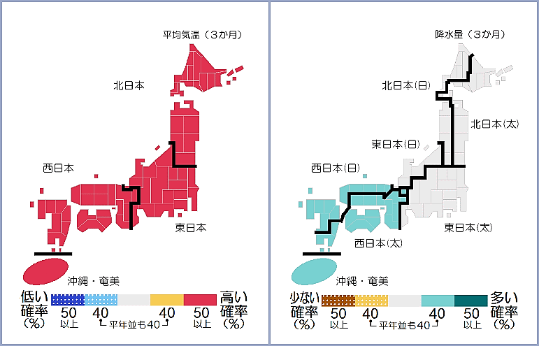 猛暑が生活者の行動・消費にどのような影響を与えるのかの意識調査