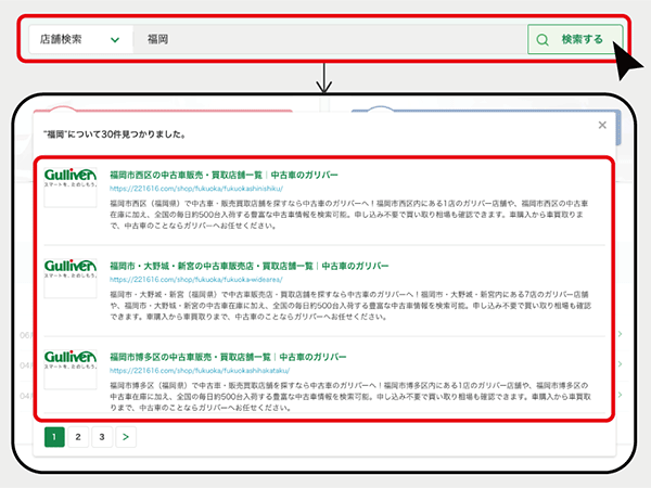 IDOM ガリバーの中古車情報サイト 地名やキーワードで店舗検索が可能に ZETA SEARCH