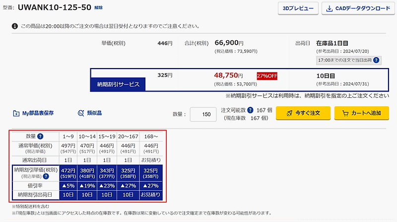 ミスミグループ本社は、「MISUMI ECサイト」で納期を急がない商品購入を割引する「納期割引サービス」の提供を開始した