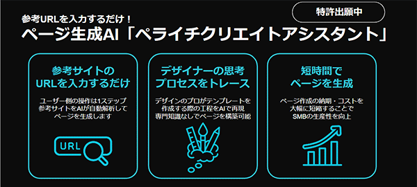 ペライチ ペライチクリエイトアシスタント AIが目的に合ったデザインやページ構成を生成する機能