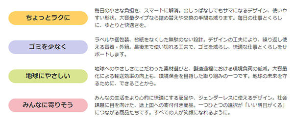 アスクル ASKUL LOHACO いい明日がくる展 商品の一例 商品開発を4つの視点から紹介