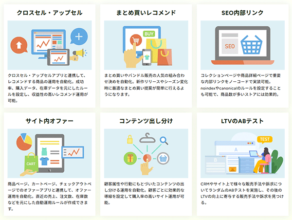 グロース業務の一元管理、自動化 StoreHerodで実施できる施策例 SaaSサービス