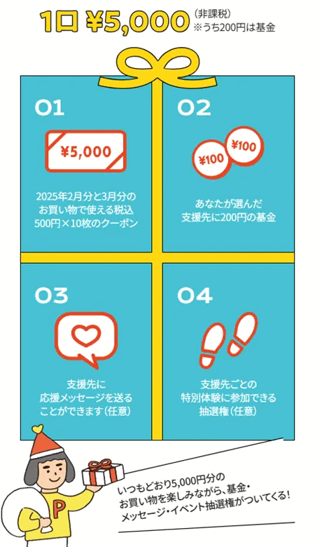 フェリシモは11月14日から、1口5000円の買い物券を購入すると、商品購入に加えて応援したい支援先の基金活動に参加できる「GO! PEACE! 基金付きお買い物券」のEC販売を開