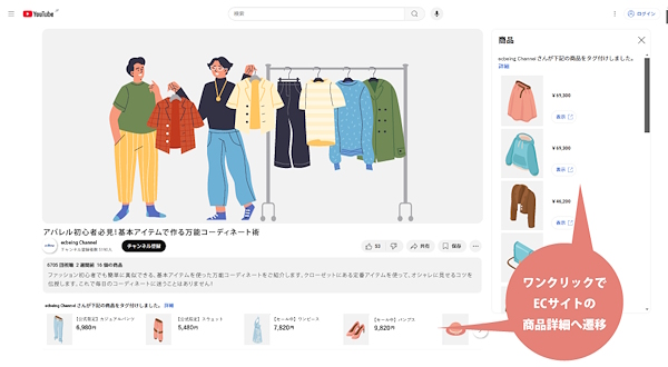 ワンクリックでECサイトの商品詳細ページに遷移するため、購入意欲が高まっているタイミングを捉えやすい