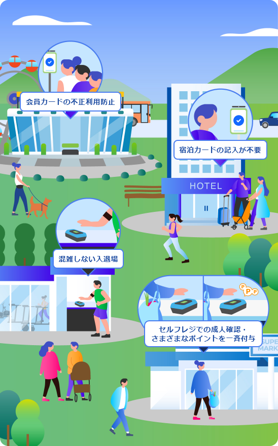 東武鉄道と日立製作所は9月3日、生体認証の活用により手ぶらで決済などを実現するデジタルIDプラットフォーム「SAKULaLa(サクララ）」の本格展開を開始する