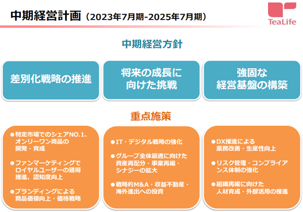 ティーライフの3か年の中期経営計画