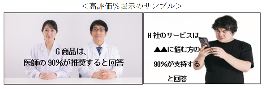 消費者庁の表示対策課はこのほど「No.1表示に関する実態調査報告書」を公開した。「売上 No.1」などと強調するNo.1表示や、「〇〇の90％が推薦する」のように強調する高評価％表示などについて、消費者に対する意識調査と広告主へのヒアリング調査を実施