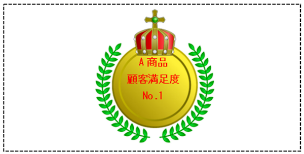 消費者庁はこのほど公開した「No.1表示に関する実態調査報告書」で、景品表示法違反にならないための「No.1類表示」の考え方を、NG例も交えて示した