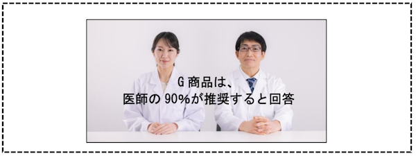 消費者庁はこのほど公開した「No.1表示に関する実態調査報告書」で、景品表示法違反にならないための「No.1類表示」の考え方を、NG例も交えて示した