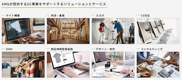 AMSがEC運営の支援として提供するサービスの一例