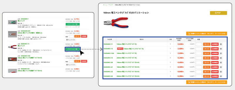 エスコ MRO商材購買サイト「ESCOオンラインショップ」 商品バリエーションの一覧表示でUX向上をサポート