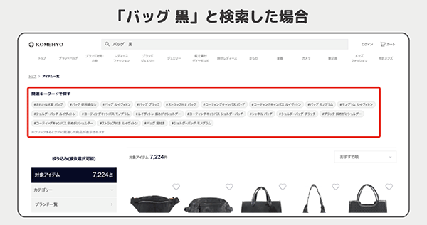 コメ兵 公式通販サイト「KOMEHYO ONLINE」 ZETA HASHTAG 関連商品をハッシュタグで提案し、クロスセル促進につなげる