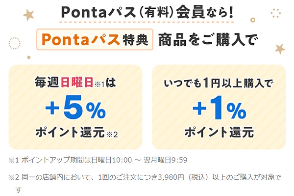 「Pontaパス」会員向けの新たな特典（画像は「au PAY マーケット」の特設ページから編集部がキャプチャ）