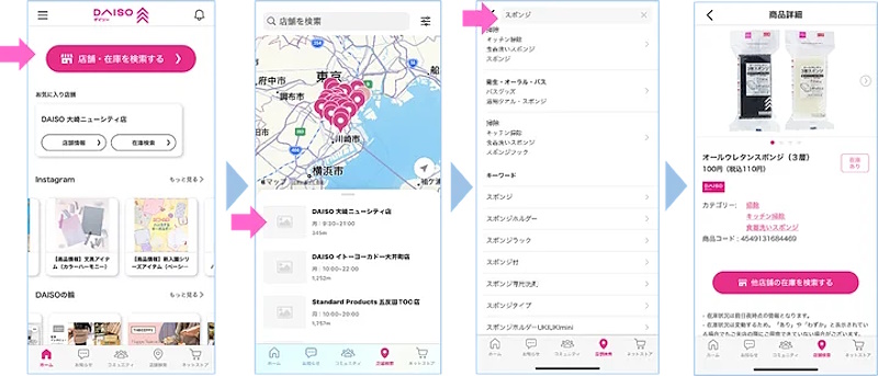 従来の店舗在庫検索は①店舗を検索 ②店舗の指定 ③商品を検索 ④結果を確認 
