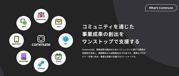 アスクル ピッチイベント「いい明日がくるPITCH CAMP」 コミューンが提供しているコミュニティプラットフォーム「commune」について