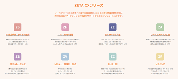 ZETA Sprocket 業務提携 ZETA CXシリーズ