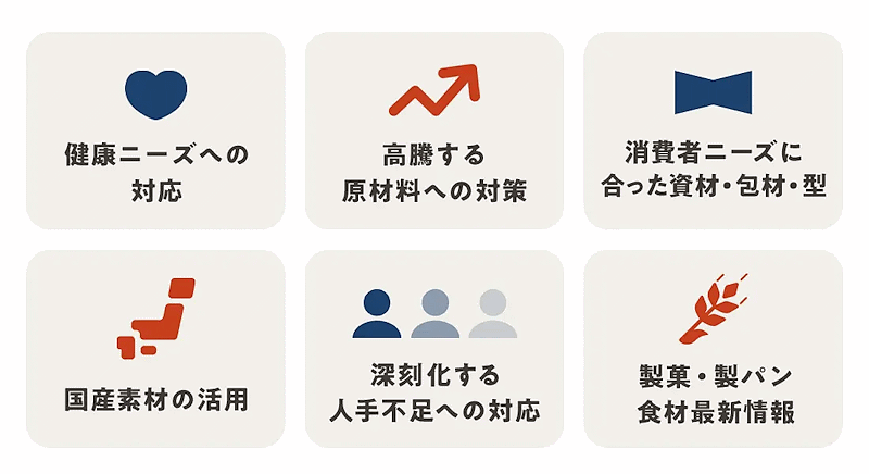 製菓・製パン材料やレシピなど2万点以上の商品を取り扱うECサイト「cotta」を運営するcotta 物価高騰、人口減少、人手不足など、事業環境が急激に変化するなか、製菓・製パン・カフェ・飲食店・料理教室などを運営する小規模事業者は、日々多様化・複雑化する課題に直面している