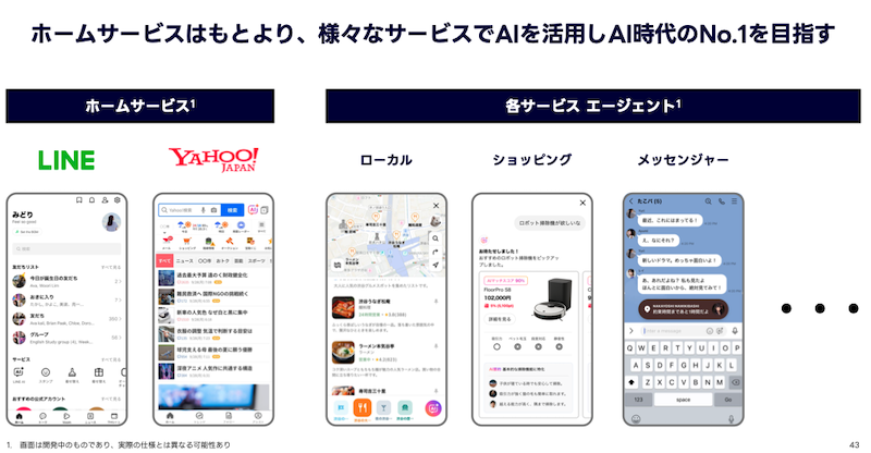 LINEヤフー、公式アカウント・ミニアプリの強化、AIエージェント化などを推進する2025年の事業方針