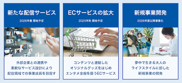 WOWOWが取り組む新たなデジタルプラットフォーム戦略とは？今秋新ECサイトをグランドオープン