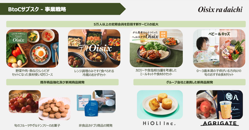 オイシックス・ラ・大地は今後、事業をどのように成長させる? 消費の多様化への対応、BtoB強化などの戦略