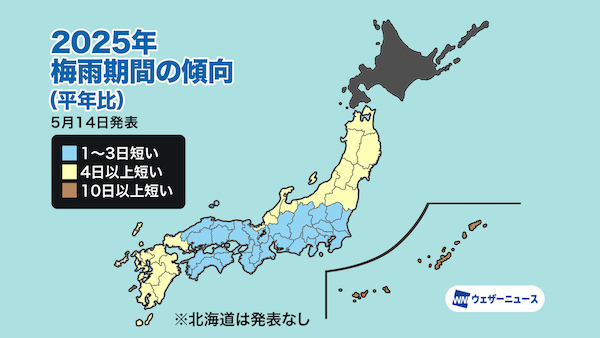 2025年の夏は例年よりも早い？ 梅雨期間は短い傾向も総雨量は平年並か多い予想