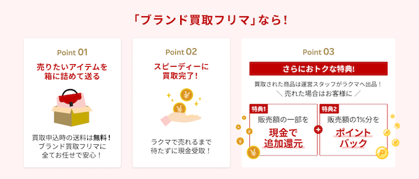 「楽天ラクマ」、ブランド品の買取+販売ができる機能「ブランド買取フリマ」を試験運用