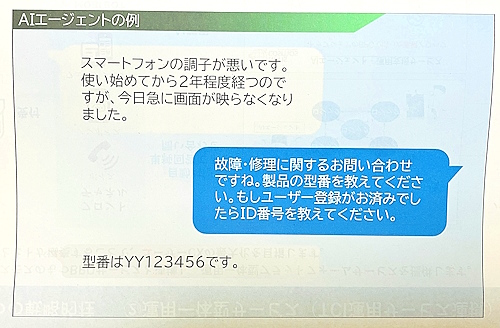 AIエージェントが実現する自動対話のイメージ（画像は記者説明会の資料から追加）