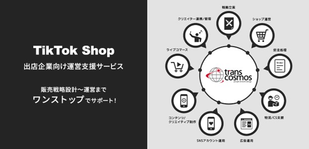 トランスコスモスは6月11日、「TikTok」内でショート動画やライブ配信から直接商品を販売・購入できるEC機能「TikTok Shop」の運営支援サービスを開始したと発表