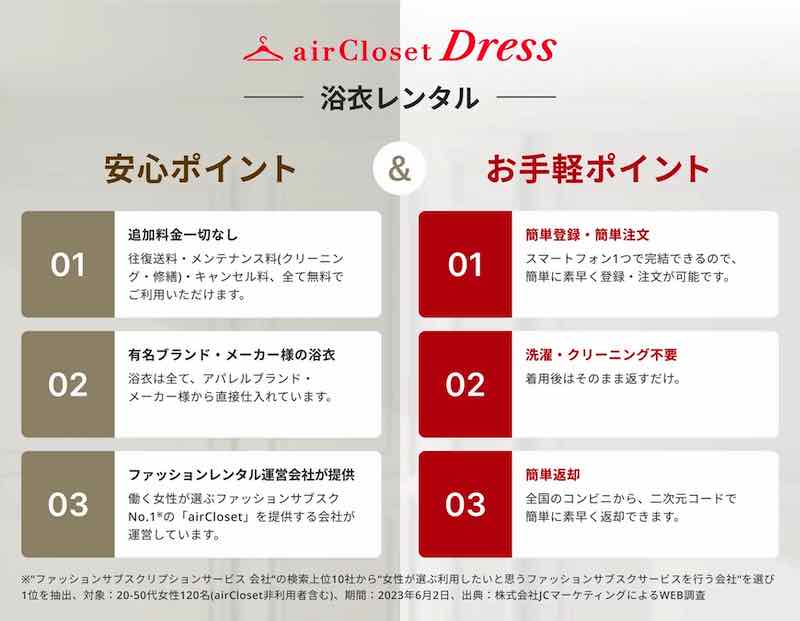 「airCloset Dress(エアクロドレス)」での浴衣レンタルの特長