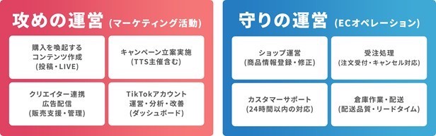 日本で始まった「TikTok Shop」、トランスコスモスが認定パートナー「TikTok Shop Partner」に認定