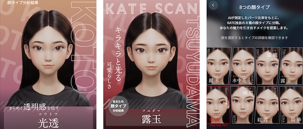 全8パターンの顔タイプに分類する