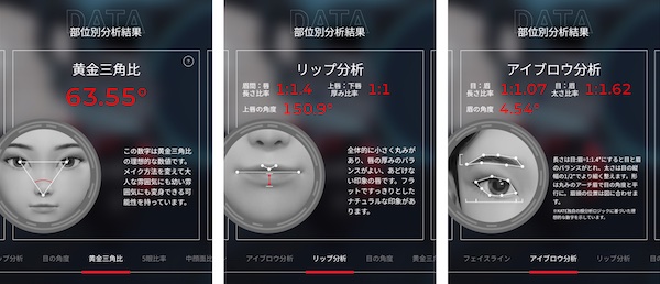 顔部位別の分析をより掘り下げている