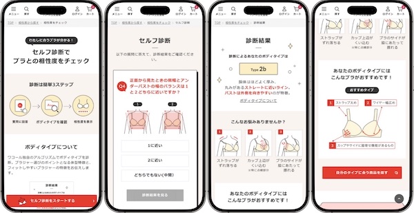 「ワコールウェブストア」での推定ボディタイプ判定イメージ