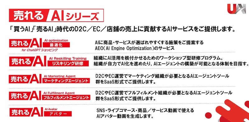 「売れるAI」シリーズのサービス例