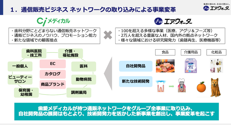 ニッセンや白鳩などを傘下に持つ歯愛メディカルをエア・ウォーターが連結子会社化へ