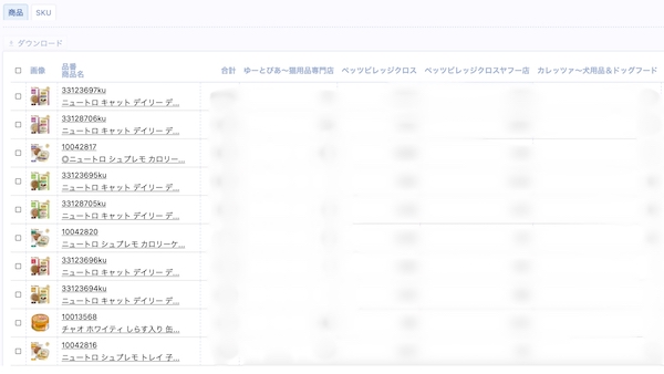 バックヤードのExcel依存から脱却、欠品を1/10に改善。楽天SOYを9度受賞「ペッツビレッジクロス」の改善事例