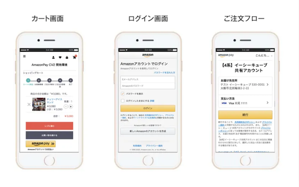 「AmazonPay」決済時の画面遷移 「EC-CUBE」最新版にアマゾンのID決済「Amazon Pay」を標準搭載