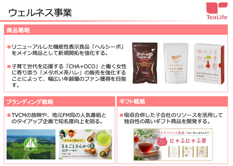 ECモール内の競争激化や紅麹問題の影響で新中期経営計画は「未来の成長に向けた土台づくり」。ティーライフの戦略