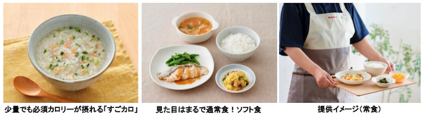 オイシックス・ラ・大地は9月10日、全国の病院・高齢者施設、保育園・幼稚園・こども園などで食事提供業務を手がけるシダックスフードサービスと共同で、高齢者施設向けの新しい給食運営モデル「元気ごはん with Oisix」を開発したと発表